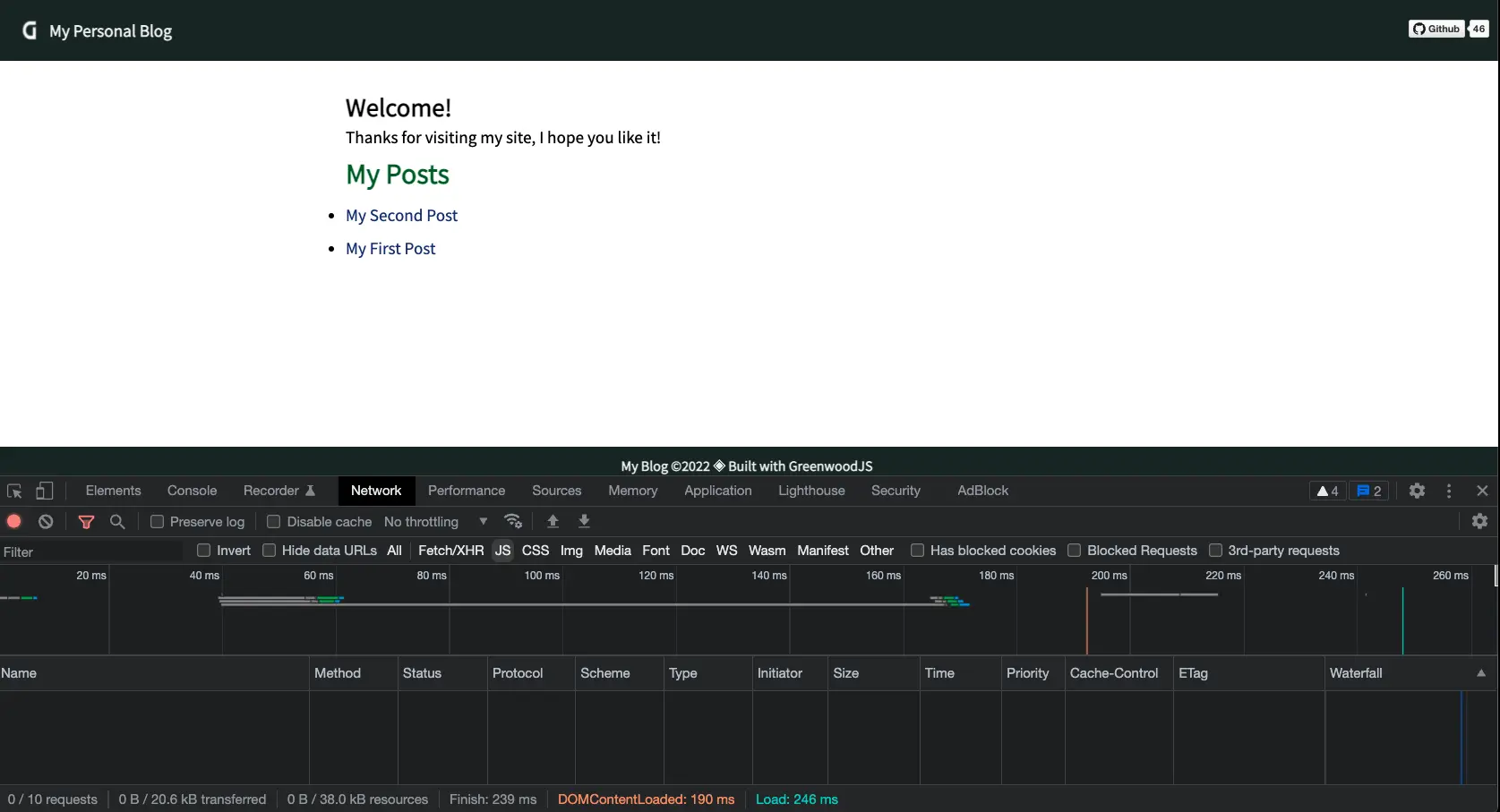 Greenwood Getting Started optimized